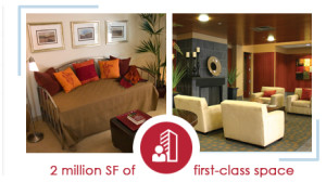 Property Management